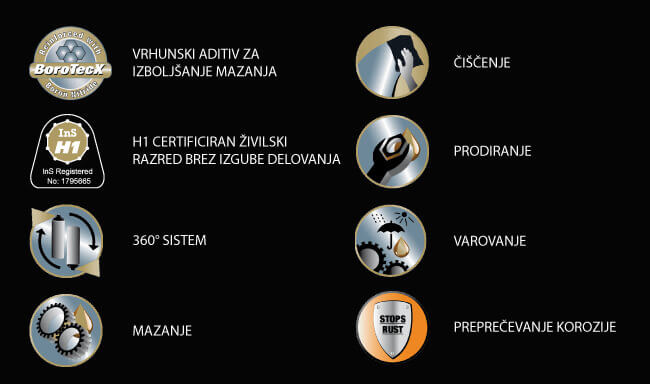 Čistilni sprej za zaščito kovine in plastike Rust-Oleum X1 EXCELLENT 500ml