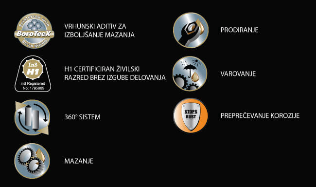 Keramični sprej Excellent Rust-Oleum X1 EXCELLENT za preprečevanje blokiranja in drgnjenja 500ml