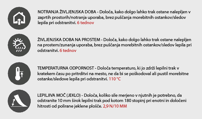 izvrsten kip zaščitni krep lepilni trak za stukature in mavec