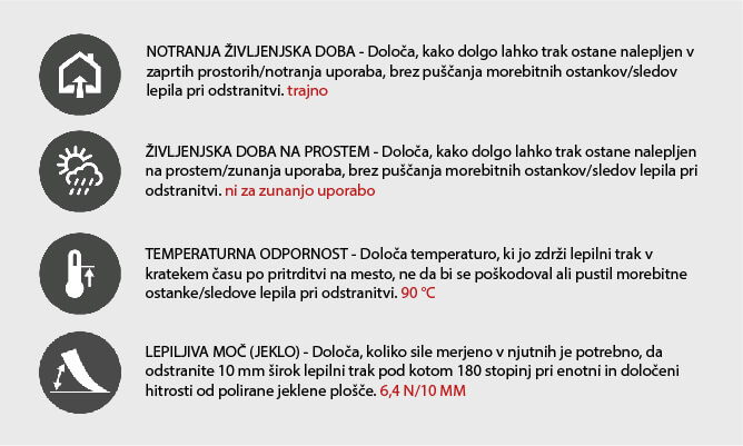 kip montažni lepilni trak za ogledala