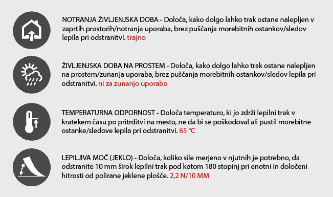 kip pvc opozorilni lepilni trak