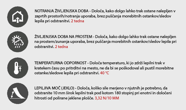 močan lepilni trak iz blaga kip cloth tape standard