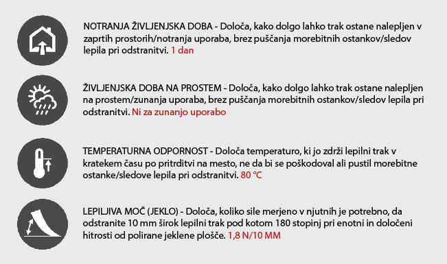 poseben kip lepilni zaščitni krep trak za krivulje
