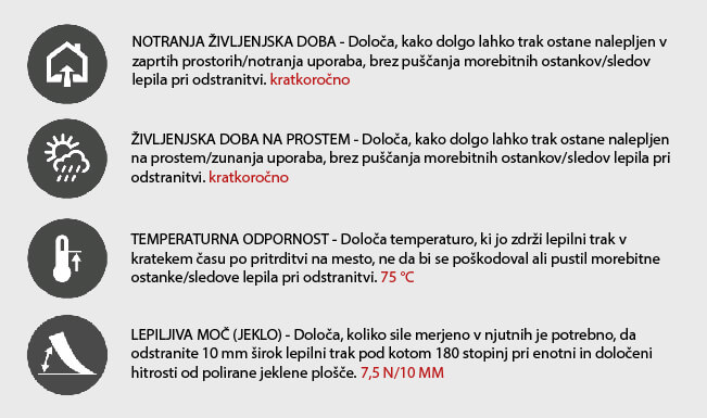 tandardni lepilni trak iz tkanine kip duct tape standard